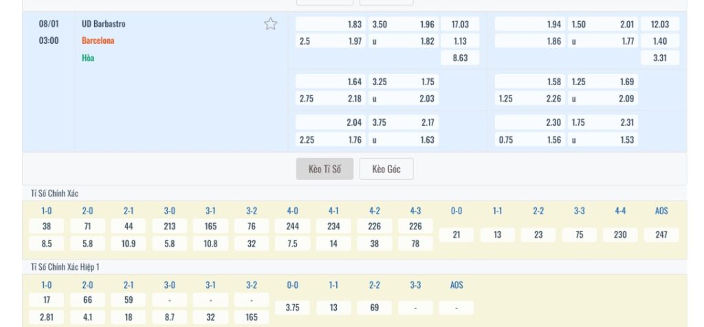 Soi kèo và dự đoán Barbastro vs Barca